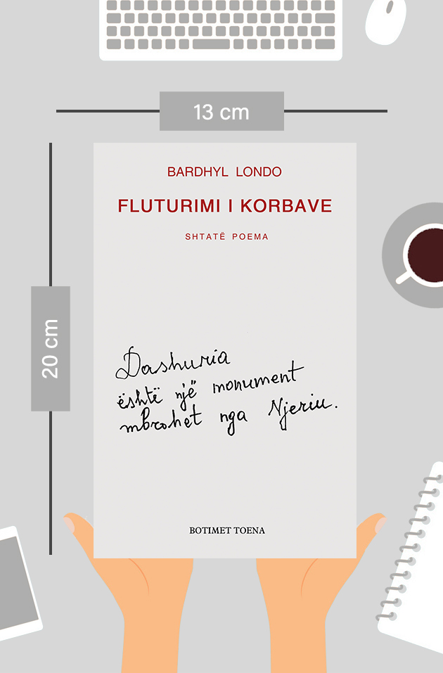 Fluturimi i korbave
