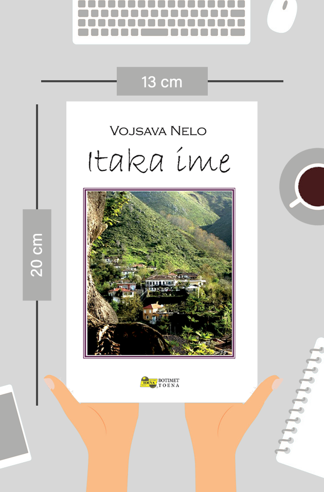 Itaka ime